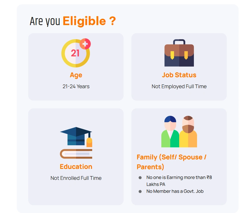 pm internship scheme eligibility