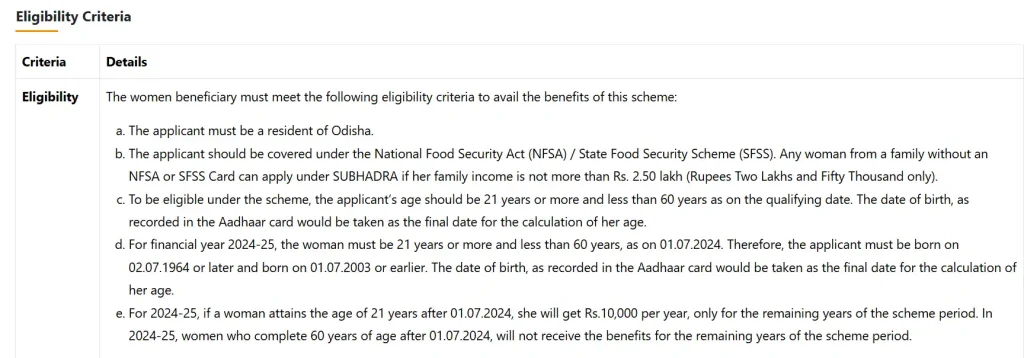 subhadra yojana eligibility
